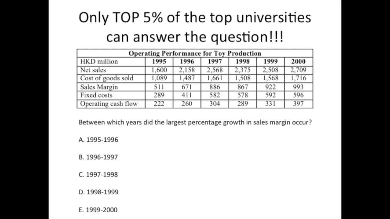 Aptitude Test For Graduate Trainee Programme YouTube