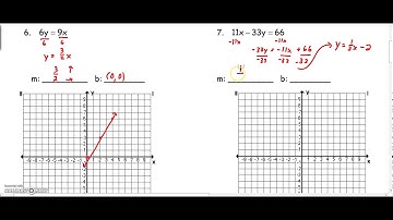 Unit 5 Quiz 1 Review Video