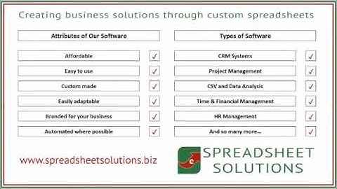 Spreadsheet Solutions - Bridging the Gap Between Spreadsheets & Software Advert