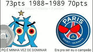 Campeões da Ligue 1 | Campeonato Francês (1932–2021)