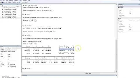 Summary of Interpreting a Regression Output from Stata