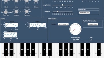 DSP Final assignment - Matlab synthesizer