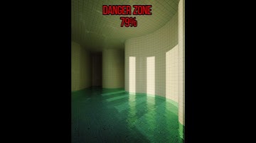 Poolrooms danger zone %