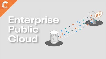 5 Success Stories That Show the Value of Enterprise Public Cloud