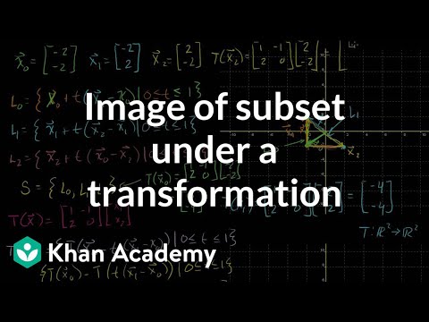 วีดีโอ: Preimage และ image ในวิชาคณิตศาสตร์คืออะไร?