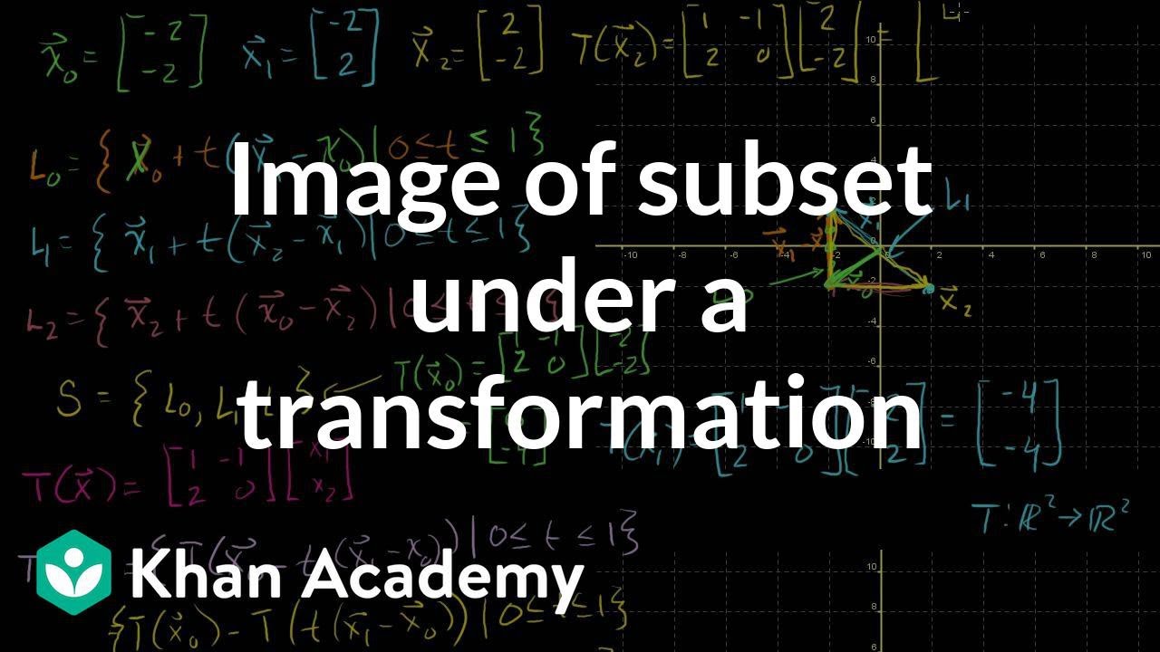 khan academy algebra linear khan academy algebra linear
