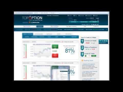 Privatcoaching + Binäre-Option Videocoaching