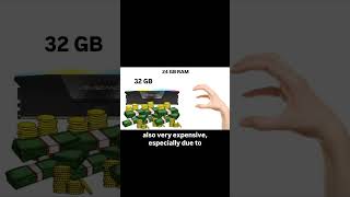 2nd part of RAM explained in 4 minutes 