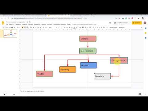Lez. 4 - Come creare diagrammi di flusso (Flow Chart) con Google Slide Presentazioni