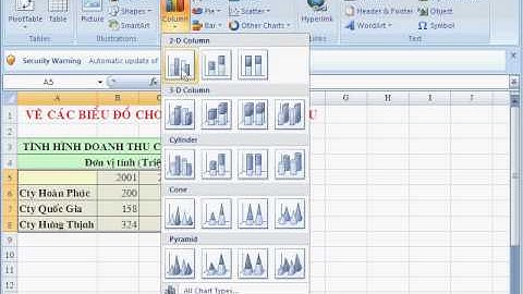 Excel 2007: Tạo đồ thị