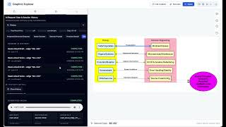 Tech Blog: Graphviz Explorer: Contextual speech synthesis Demo #2