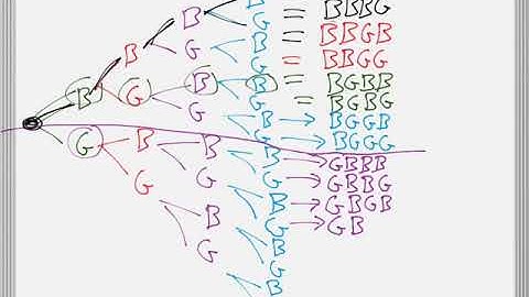 m11-practice exam 2 - part 1