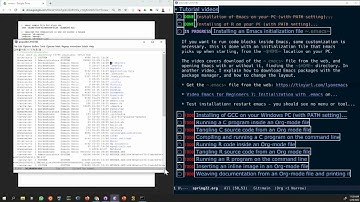 Installing the GNU .emacs init file