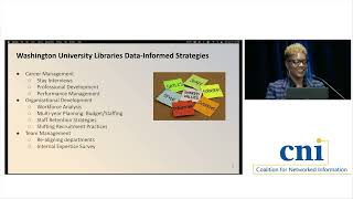 Developing a Data-Driven Approach to Organizational Development