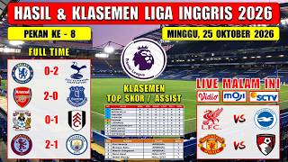 English Premier League Results Last Night ~ CHELSEA vs TOTTENHAM ~ ARSENAL vs EVERTON ~ EPL 2026 ...