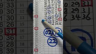 (超群今彩539).6月15日.上期頻道會員全車中36.三星中04X05X36.謝謝感恩.