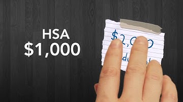 HOW CONSUMER DRIVEN HEALTHCARE WORKS