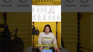 List of Common Names for Benzene Derivatives You Need to Know! #ochem