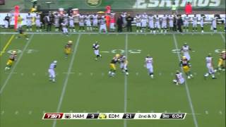 CFL Top 10 Plays of Week 2 2011