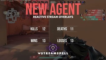 VALORANT Reactive Overlays – Automated Stream Counters