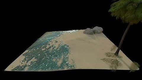 VFX Bifrost Beach Waves