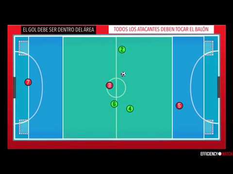 NIVEL2 (8/9 AÑOS) 3vs1+1R. JUEGOS PREPARATORIOS Y CORRECTIVOS PARA MINIFUTSAL camera iphone 8 plus apk