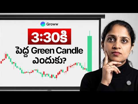 3:30కి Nifty Jump అవడం ఎందుకు? కొత్త CAS Rule పూర్తి వివరణ!
