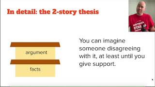 The 3-Story Thesis