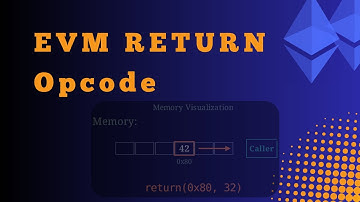 Understanding RETURN: How Smart Contracts Send Data Back