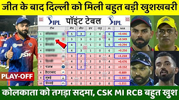 Delhi के जीत के बाद IPL 2022 के Points Table में बड़ा बदलाव, KKR को तड़गा झटका, CSK RCB MI बहुत खुश