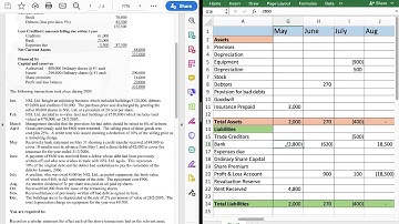 Tabular Statements 2006 HL Accounting