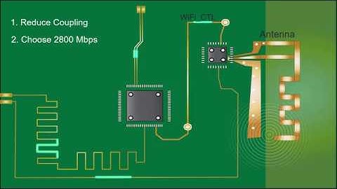 ANSYS HFSS: Mitigating RF Desense — Part 6