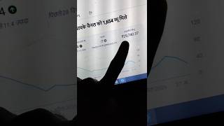 Cpm work kaise kare 💲! Cpm work new trick ! Cpm work full details ! Cpm work on youtube ! Cpm work