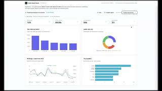 Multi-Tenant Genie Spaces: Working Example
