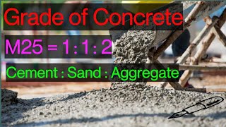 Famous Grade of Concrete | Cement : Sand : Aggregate | #shorts Wealth