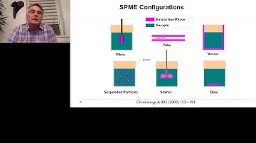 Keynote Presentation: Solid Phase Microextraction: New Developments in Bioanalysis..