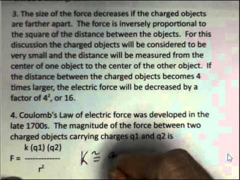 Electrostatics: Concepts of Electric Force - YouTube