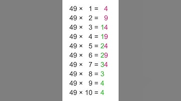 Table of 49 . Math Tricks For Fast Calculation. Tricks To Write Table Of 49 . Joy Math #shorts