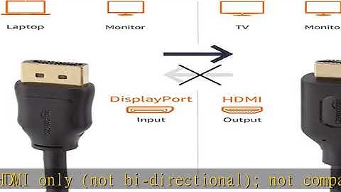 Amazon Basics Uni-Directional DisplayPort to HDMI Display Cable 4K@30Hz - 3 Feet