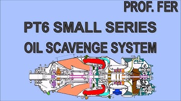 PT6 OIL SYSTEM OPERATION | PROF.FER