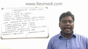 Coronary Artery Bypass Grafting and Coding - Revmedi