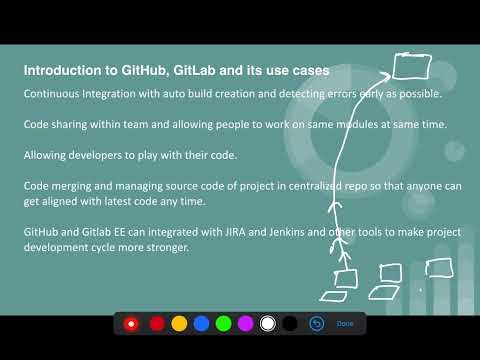 Learn all about GIT - Chapter 3