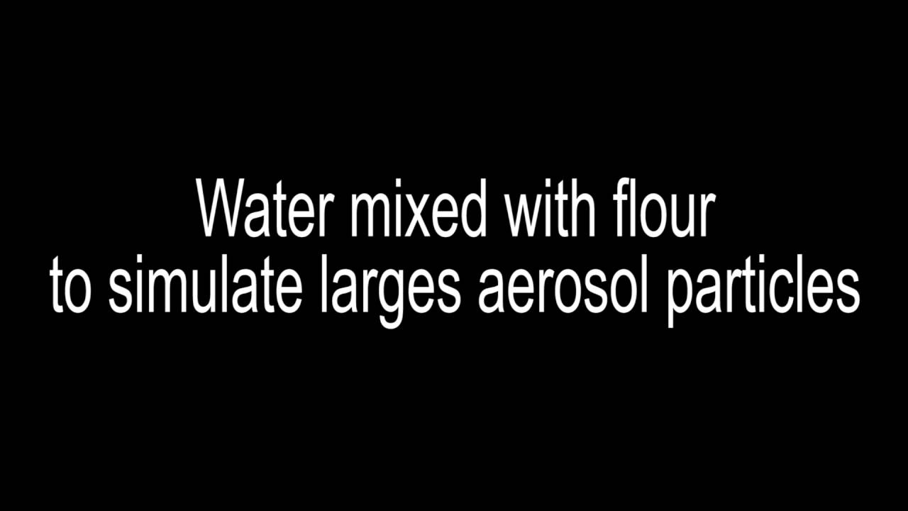 Calitoo Educational Aerosol particles size