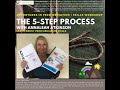 20210413 | 34th PMC | The 5 Step Process | Skill Workshop