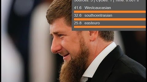 modeling north caucasian k36 with my simpleadmix tool! (Qpadm but easier)