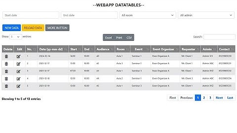Google Apps Script - webApp CRUD with Popup Modals in DataTables | Filters: More Settings (Member)
