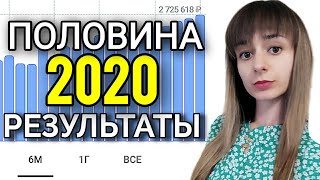 Результаты инвестиций в акции за половину 2020 года. Тинькофф инвестиции доход. Мой портфель акций.