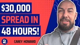 Carey Howard // PropertyLeads.com