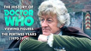 The History of Doctor Who Viewing Figures: The Pertwee Years (1970-1974)