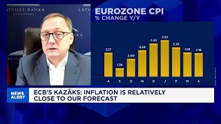 In full: ECB's Kazaks says interest rates are 'relatively close' to target level